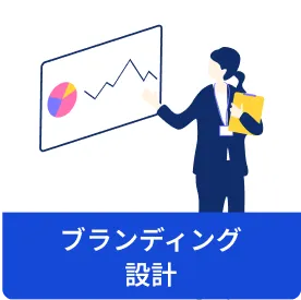 ブランディング設計
